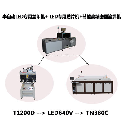 LEDTSMTQ